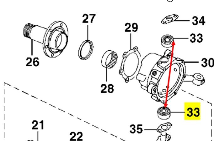 Rolamento do pino de apoio dianteiro Land Rover 606666 preço, a partir de 47,31 USD