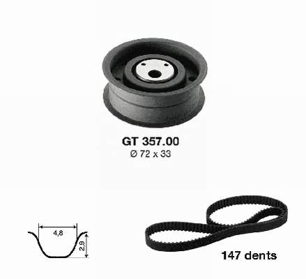 Correia do mecanismo de distribuição de gás, kit Febi 14606 preço, a partir de 78,58 USD