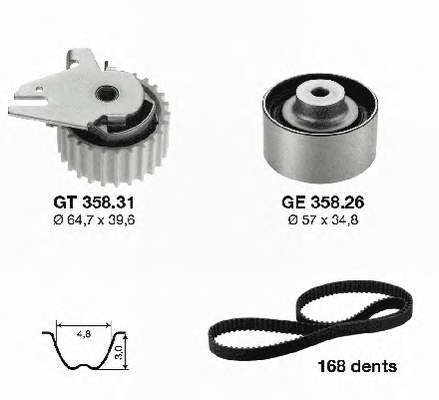 Correia do mecanismo de distribuição de gás, kit Continental/Siemens CT877K1 preço, a partir de 126,29 USD