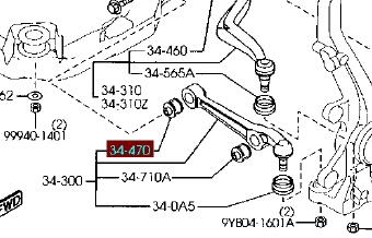 Bloco silencioso dianteiro do braço oscilante inferior Mazda GJ6A34470B preço, a partir de 11,00 USD