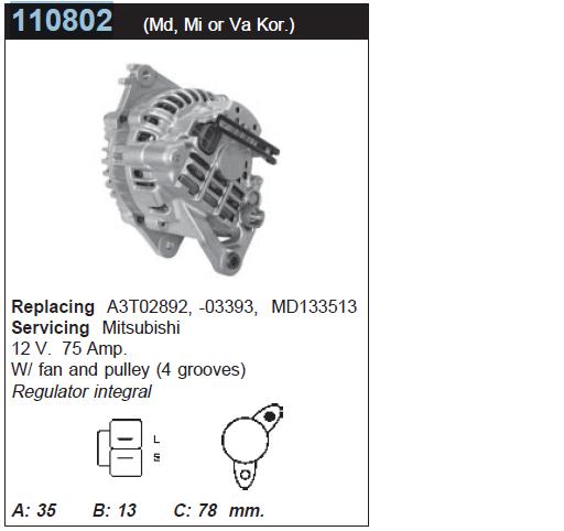 Gerador Hyundai/Kia AB175020 preço, a partir de 83,43 USD