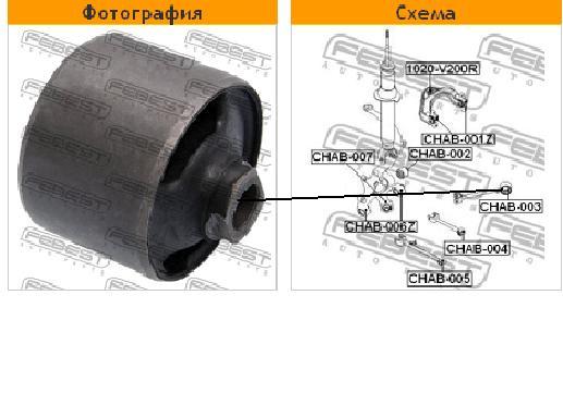 Compre PS11735 Sato Tech Bloco silencioso traseiro de braço oscilante traseiro longitudinal