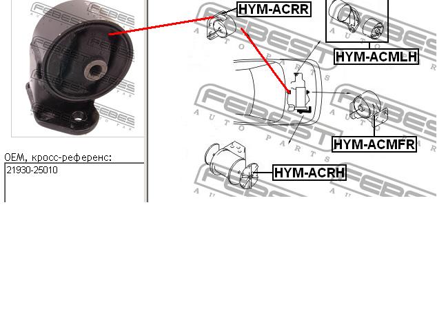 70877 Impergom Coxim (suporte) traseiro de motor