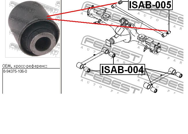 Bloco silencioso traseiro de braço oscilante transversal Febest ISAB005 preço, a partir de 11,05 USD
