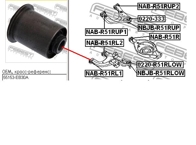 Compre NABR51RL1 Febest Bloco silencioso do braço oscilante inferior traseiro