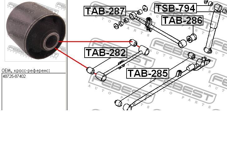 Bloco silencioso de braço oscilante traseiro longitudinal Febest TAB282 preço, a partir de 8,20 USD