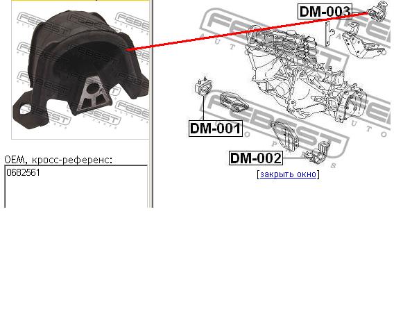Coxim (suporte) traseiro de motor Febest DM003 preço, a partir de 26,22 USD