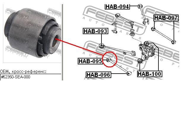 Bloco silencioso interno traseiro de braço oscilante transversal Febest HAB095 preço, a partir de 14,67 USD