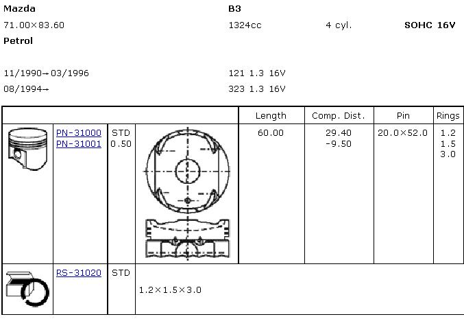 B3Y611SA0B Mazda Pistão do kit para 1 cilindro, STD
