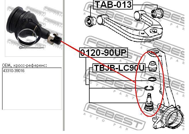 T735 Teknorot Suporte de esfera superior