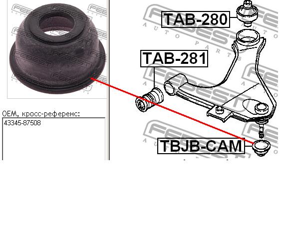 Bota de proteção de suporte esférico inferior Febest TBJBCAM preço, a partir de 8,90 USD