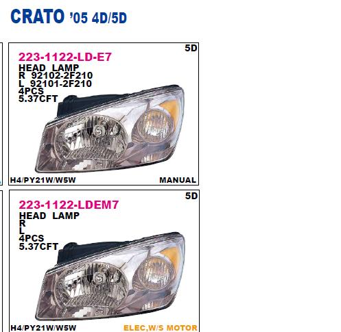 2231122RLDEM1 Depo/Loro/Abakus