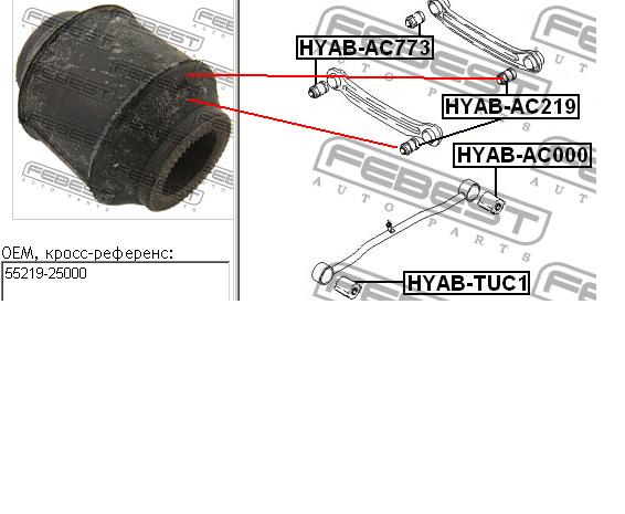 Bloco silencioso externo traseiro de braço oscilante transversal Hyundai/Kia 5521925000 preço, a partir de 3,95 USD