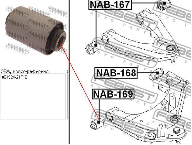 Bloco silencioso dianteiro do braço oscilante inferior Febest NAB169 preço, a partir de 18,20 USD