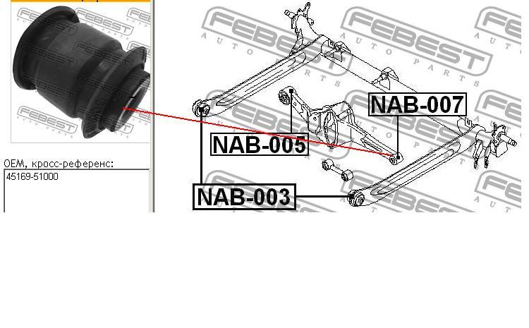 Bloco silencioso traseiro de braço oscilante transversal Nissan/Infiniti 551360M000 preço, a partir de 4,88 USD