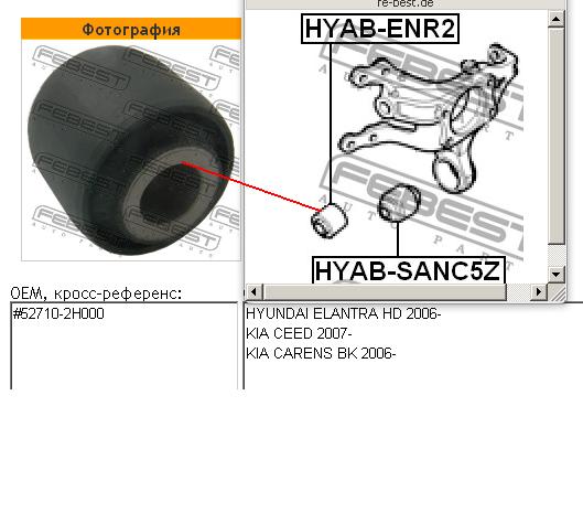 Bloco silencioso do pino de apoio traseiro Febest HYABENR2 preço, a partir de 10,03 USD