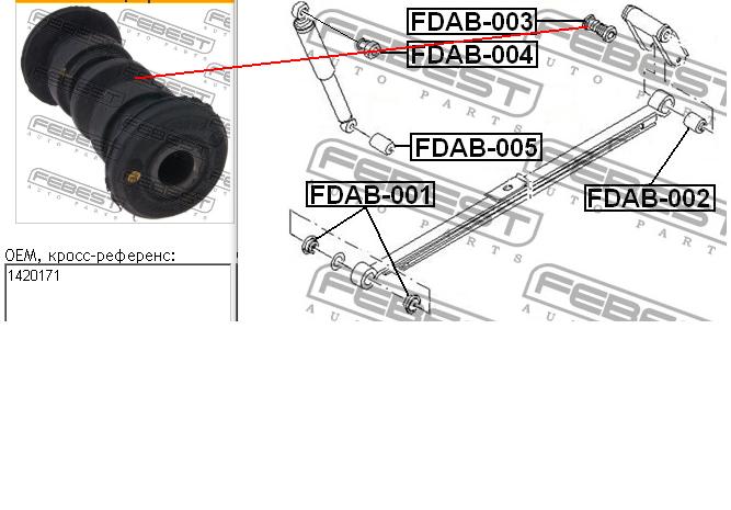 Bloco silencioso de argola da suspensão de lâminas Febest FDAB003 preço, a partir de 13,35 USD
