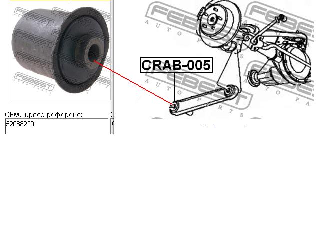Bloco silencioso dianteiro de braço oscilante traseiro longitudinal Metalcaucho 58027 preço, a partir de 13,69 USD