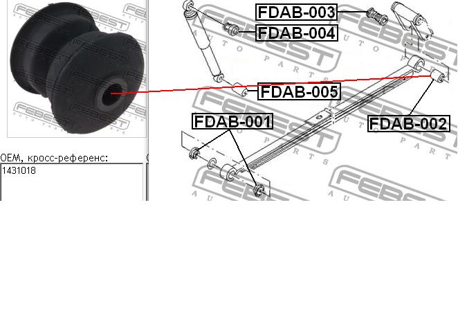 Bloco silencioso traseiro da suspensão de lâminas traseira Febest FDAB002 preço, a partir de 12,26 USD