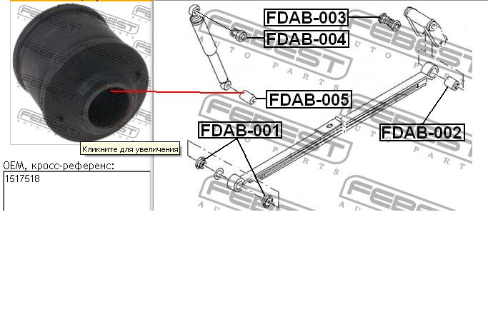 Bloco silencioso de amortecedor traseiro Ford YC1518016AC preço, a partir de 4,25 USD
