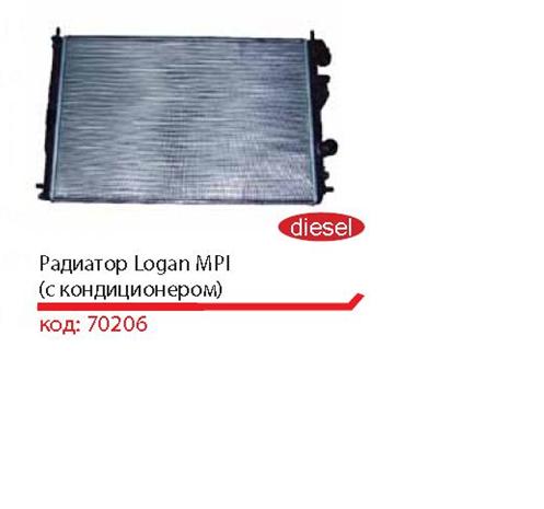 70206 Asam Radiador de esfriamento de motor