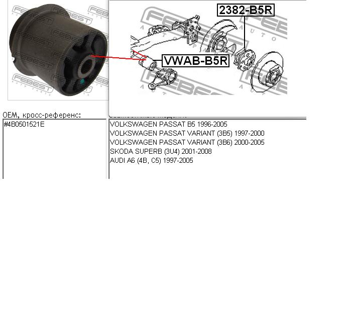Bloco silencioso de viga traseira (de plataforma veicular) Febest VWABB5R preço, a partir de 25,57 USD