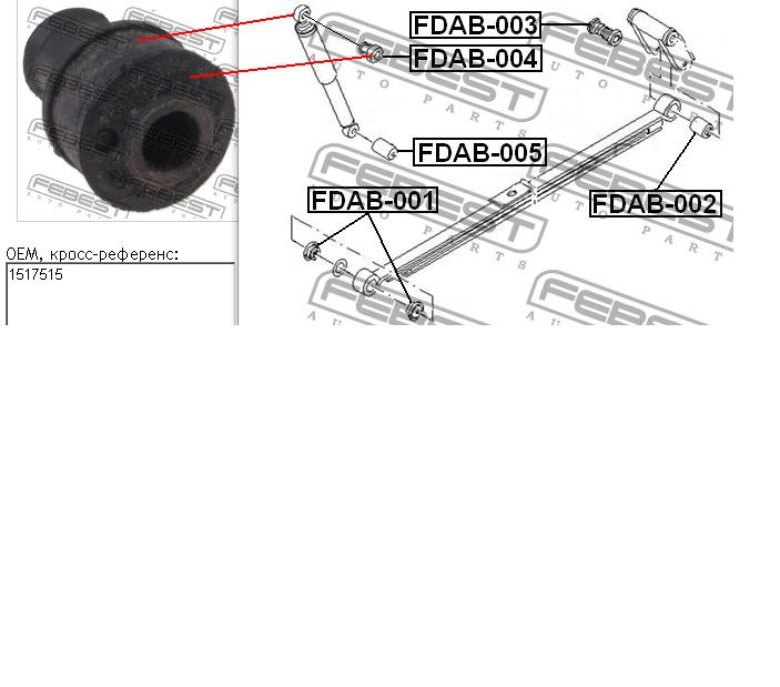 1517515 Ford Bloco silencioso de amortecedor traseiro