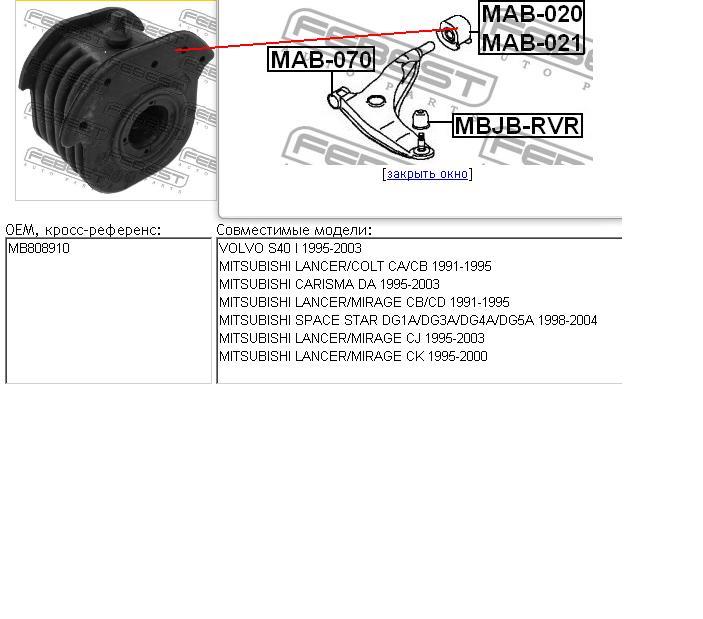 Bloco silencioso dianteiro do braço oscilante inferior Febest MAB020 preço, a partir de 11,36 USD
