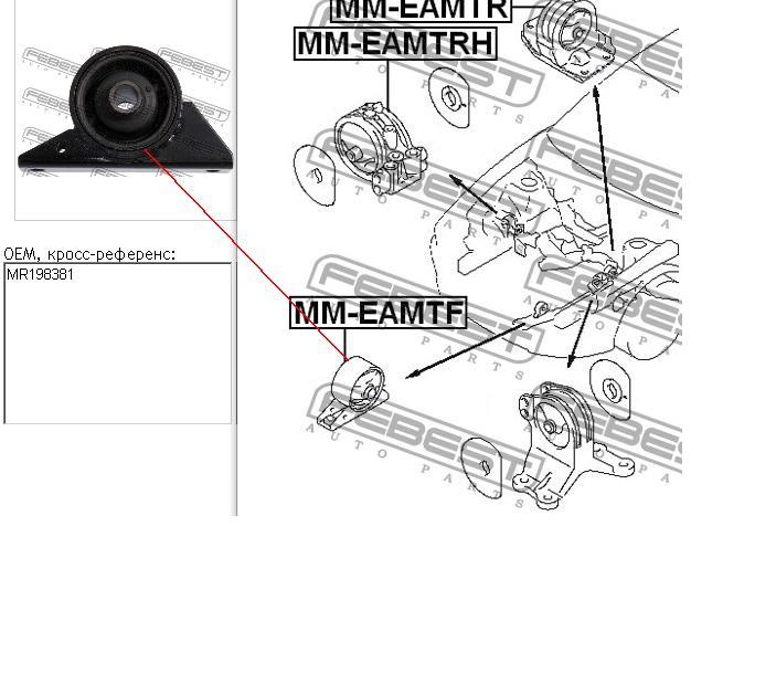 Coxim (suporte) dianteiro de motor Febest MMEAMTF preço, a partir de 27,77 USD