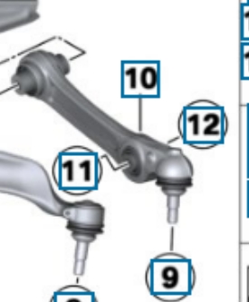 Braço oscilante inferior direito de suspensão dianteira BMW 31126794204 preço, a partir de 117,44 USD