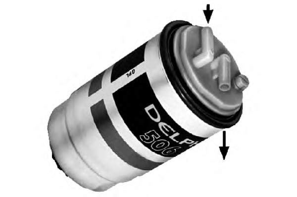 HDF506 Delphi Filtro de combustível