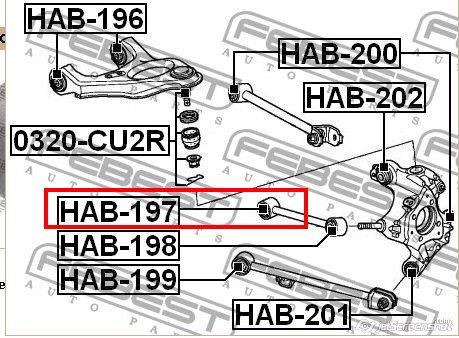 Bloco silencioso da barra Panhard (de suspensão traseira) Febest HAB197 preço, a partir de 14,05 USD