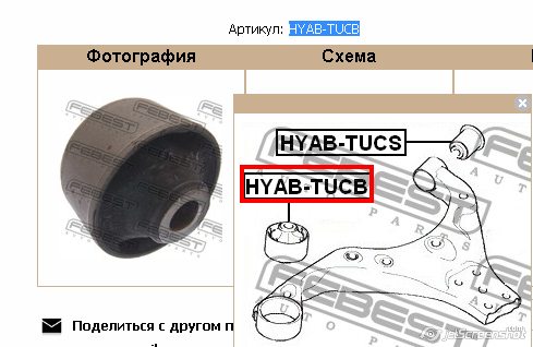 Bloco silencioso dianteiro do braço oscilante inferior Hyundai/Kia 545842 preço, a partir de 18,73 USD