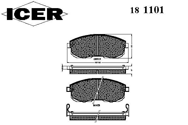 181101 Icer