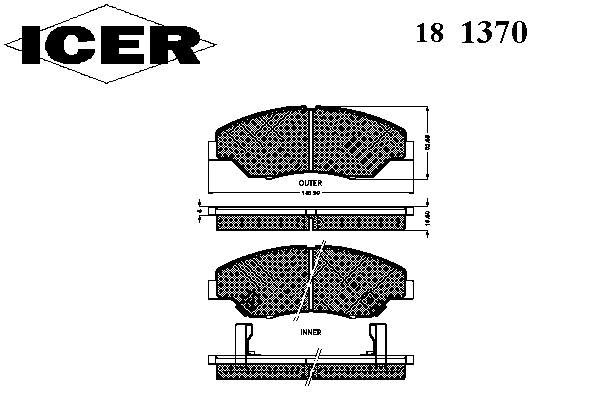 181370 Icer
