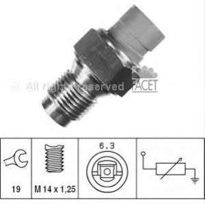 Compre 31590 FAE Sensor de temperatura do fluido de esfriamento