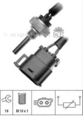 Sensor de temperatura do fluido de esfriamento 727058 NRF