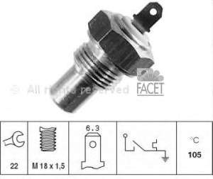 74014 Facet