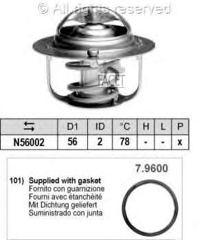 Termostato ADS79206 Blue Print