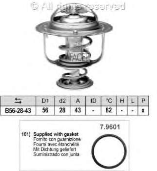 Termostato Triscan 86206182
