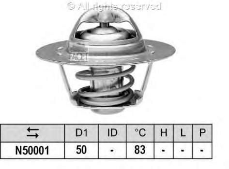 Termostato QUINTON HAZELL QTH668K preço, a partir de 10,16 USD