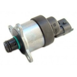 Válvula de regulação de pressão (válvula de redução da Bomba de Combustível de Pressão Alta) Common-Rail-System 0928400481 Bosch