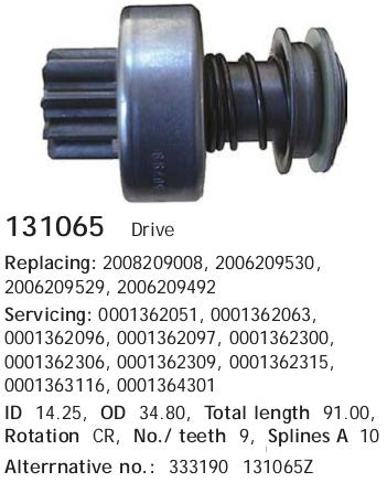Roda-livre do motor de arranco ERA ZN0367 preço, a partir de 21,58 USD