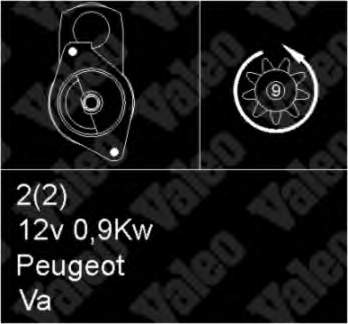 433224 VALEO