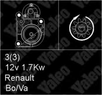 7700106426 Renault (RVI) Motor de arranco