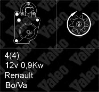 D6RA104 Renault (RVI) Motor de arranco