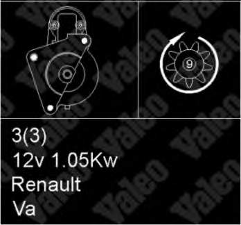 Motor de arranco VALEO 455551