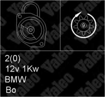 12411269696 BMW Motor de arranco