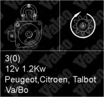 Motor de arranco 433304 VALEO