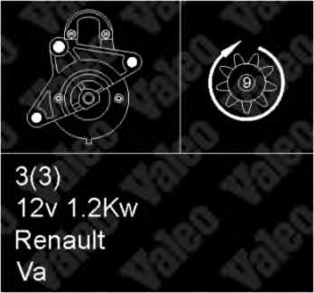 Motor de arranco Renault (RVI) 7701348482 preço, a partir de 112,37 USD